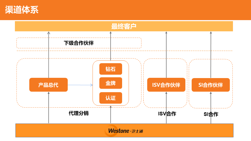 &#98;&#115;&#112;&#111;&#114;&#116;&#115;&#45;&#98;&#40;&#20013;&#22269;&#41;&#19968;&#31449;&#24335;&#20307;&#32946;&#26381;&#21153;&#23448;&#26041;&#32593;&#31449;