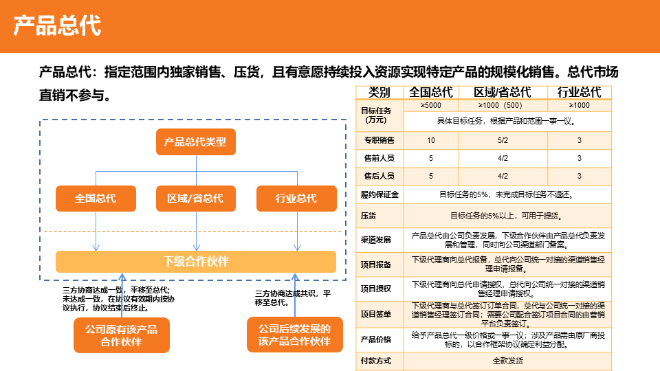 &#98;&#115;&#112;&#111;&#114;&#116;&#115;&#45;&#98;&#40;&#20013;&#22269;&#41;&#19968;&#31449;&#24335;&#20307;&#32946;&#26381;&#21153;&#23448;&#26041;&#32593;&#31449;