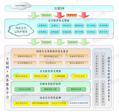 &#98;&#115;&#112;&#111;&#114;&#116;&#115;&#45;&#98;&#40;&#20013;&#22269;&#41;&#19968;&#31449;&#24335;&#20307;&#32946;&#26381;&#21153;&#23448;&#26041;&#32593;&#31449;